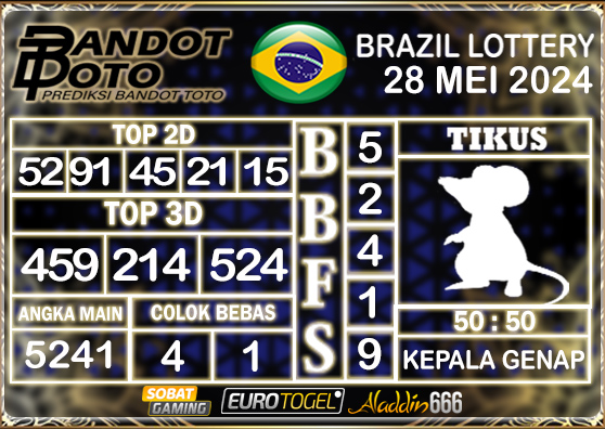 Prediksi Togel Brazil Pools 28 MEI 2024