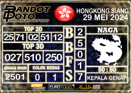 Prediksi Togel HK Siang 29 MEI 2024