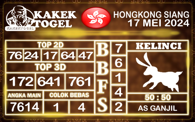 Prediksi Togel HK Siang 17 Mei 2024