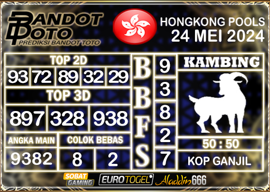 Prediksi Togel Hongkong Pools 24 MEI 2024