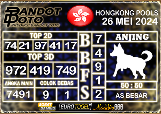 Prediksi Togel Hongkong Pools 26 MEI 2024