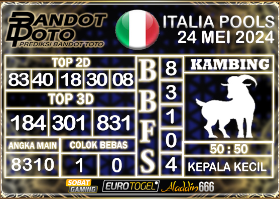 Prediksi Togel Italia Pools 24 MEI 2024