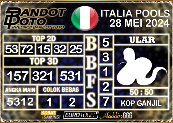 Prediksi Togel Italia Pools 28 MEI 2024