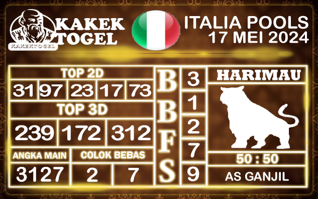 Prediksi Togel Italia Pools 17 Mei 2024