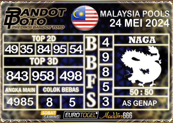 Prediksi Togel Malaysia 24 MEI 2024