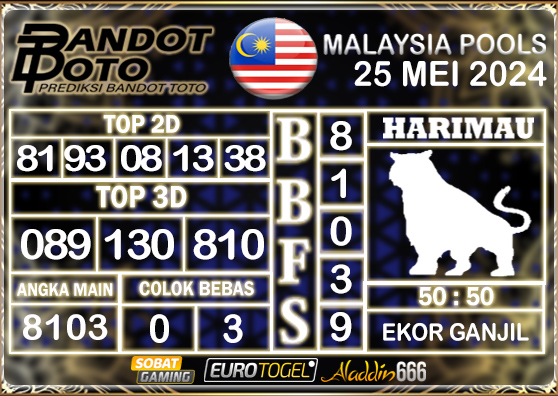 Prediksi Togel Malaysia 25 MEI 2024