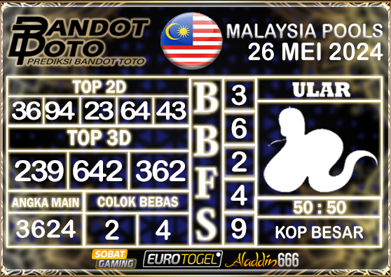 Prediksi Togel Malaysia 26 MEI 2024