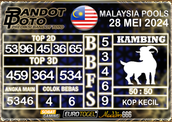 Prediksi Togel Malaysia 28 MEI 2024