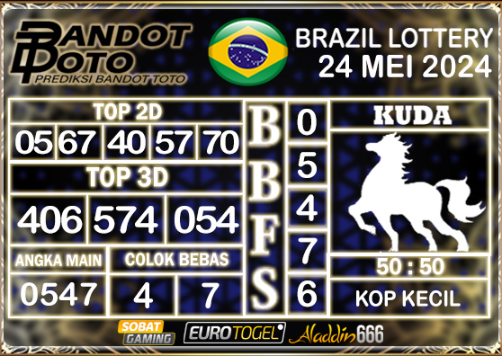 Prediksi Togel Brazil Pools 24 MEI 2024