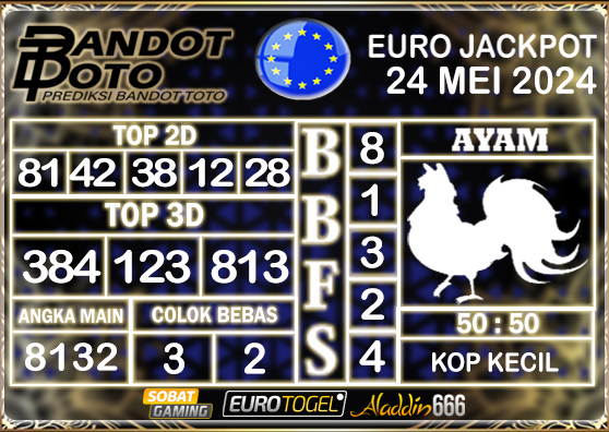 Prediksi Togel Euro Pools 24 MEI 2024