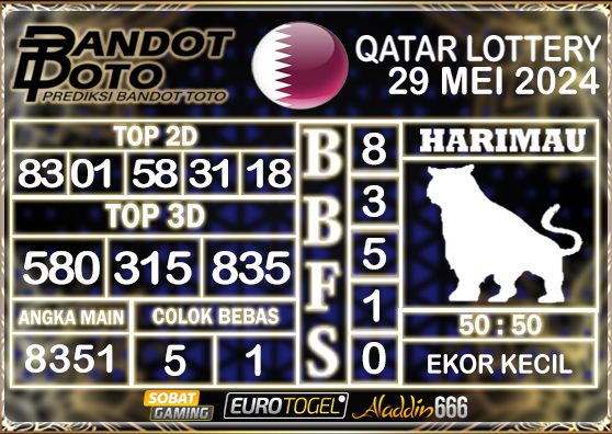 Prediksi Togel Qatar Lottery 29 MEI 2024