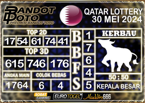 Prediksi Togel Qatar Lottery 30 MEI 2024