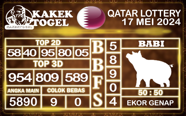 Prediksi Togel Qatar Lottery 17 Mei 2024