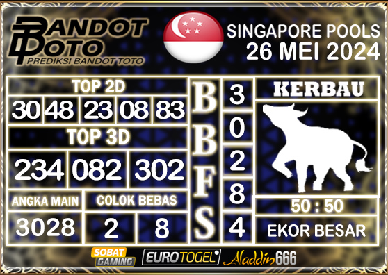 Prediksi Togel Singapore Pools 26 MEI 2024