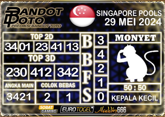 Prediksi Togel Singapore Pools 29 MEI 2024