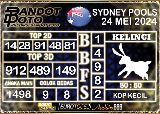 Prediksi Togel Sydney Pools 24 MEI 2024