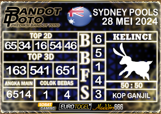 Prediksi Togel Sydney Pools 28 MEI 2024