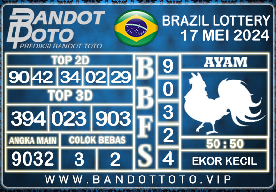 Prediksi Togel Brazil Pools 17 Mei 2024