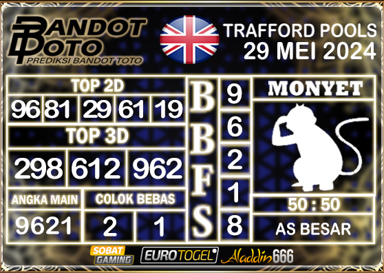 Prediksi Togel Trafford Pools 29 MEI 2024