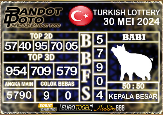 Prediksi Togel Turkey Pools 30 MEI 2024