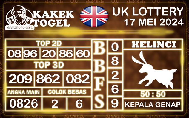 Prediksi Togel UK6D Lottery 17 Mei 2024