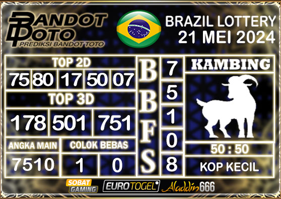 Prediksi Togel Brazil Pools 21 MEI 2024