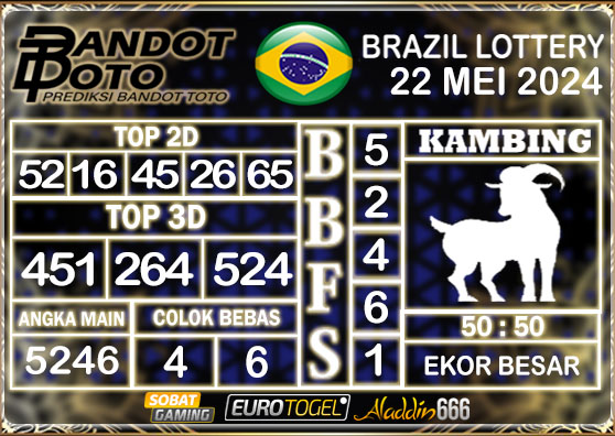 Prediksi Togel Brazil Pools 22 MEI 2024