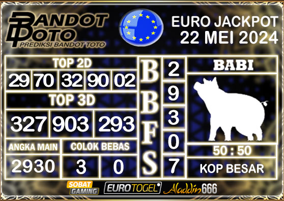 Prediksi Togel Euro Pools 23 MEI 2024