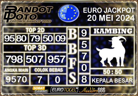 Prediksi Togel Euro Pools 20 Mei 2024