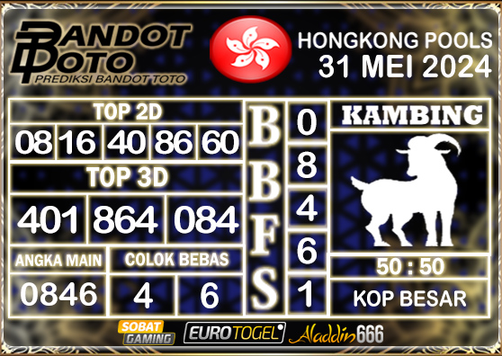 Prediksi Togel Hongkong Pools 31 MEI 2024