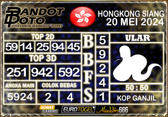 Prediksi Togel HK Siang 20 Mei 2024