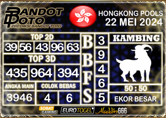 Prediksi Togel Hongkong Pools 22 MEI 2024