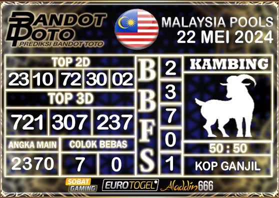 Prediksi Togel Malaysia 23 MEI 2024