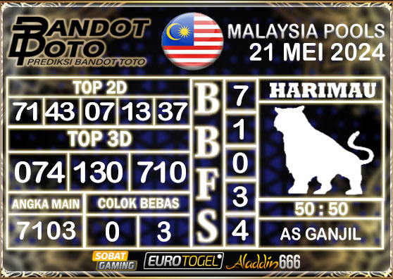 Prediksi Togel Malaysia 21 MEI 2024