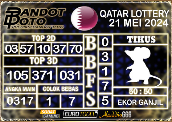 Prediksi Togel Qatar Lottery 21 MEI 2024