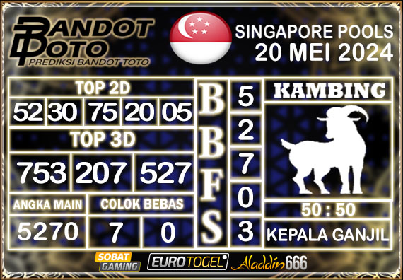 Prediksi Togel Singapore Pools 20 Mei 2024