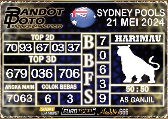 Prediksi Togel Sydney Pools 21 MEI 2024