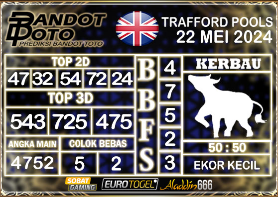 Prediksi Togel Trafford Pools 22 MEI 2024