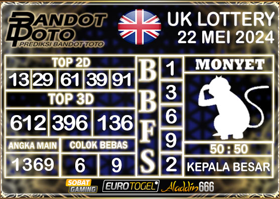 Prediksi Togel UK6D Lottery 23 MEI 2024