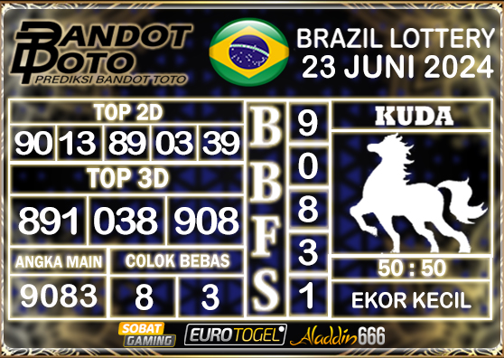 Prediksi Togel Brazil Pools 23 JUNI 2024