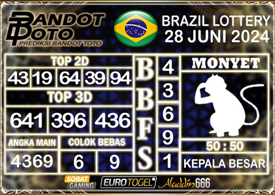 Prediksi Togel Brazil Pools 28 JUNI 2024