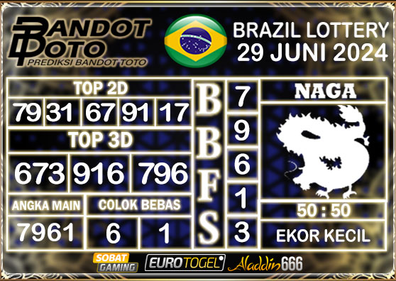 Prediksi Togel Brazil Pools 29 JUNI 2024