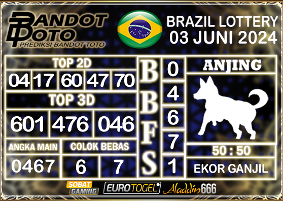 Prediksi Togel Brazil Pools 03 MEI 2024