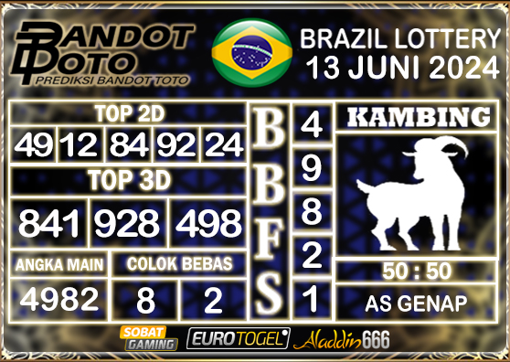 Prediksi Togel Brazil Pools 13 JUNI 2024