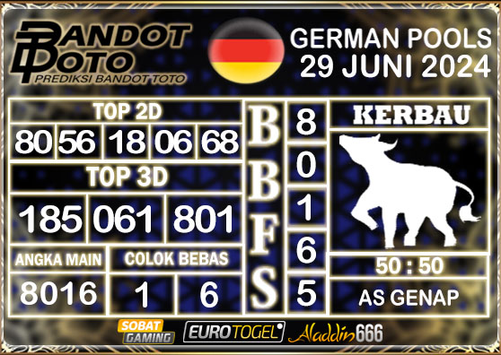 Prediksi Togel German Pools 29 JUNI 2024