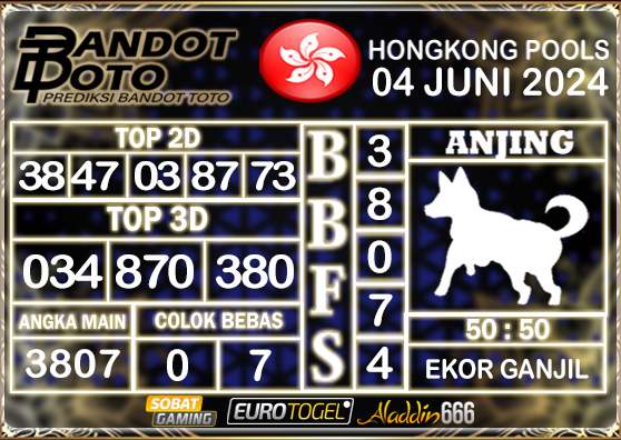 Prediksi Togel Hongkong Pools 04 MEI 2024