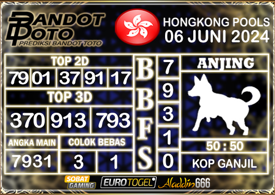 Prediksi Togel Hongkong Pools 06 JUNI 2024