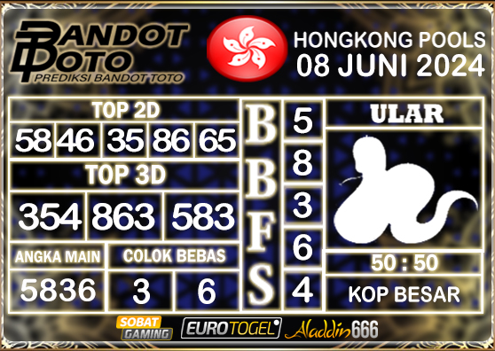 Prediksi Togel Hongkong Pools 08 JUNI 2024