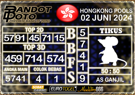 Prediksi Togel Hongkong Pools 02 MEI 2024