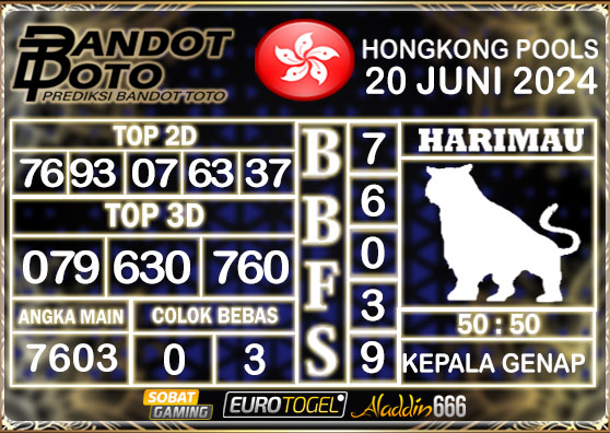 Prediksi Togel Hongkong Pools 20 JUNI 2024